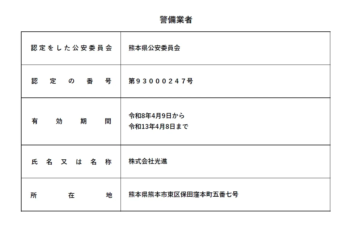 株式会社光進